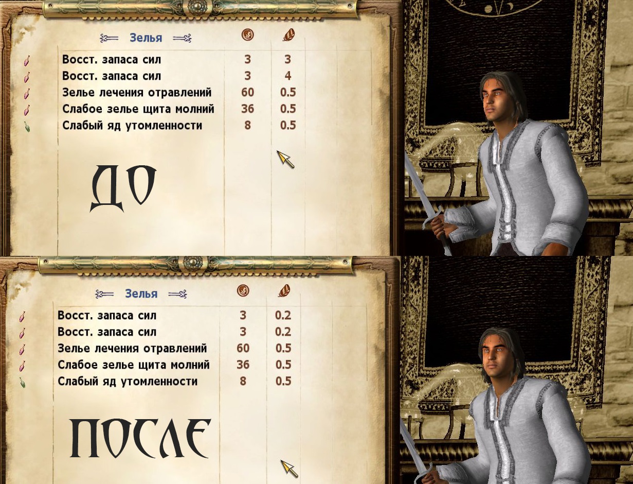 Облегченные зелья