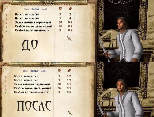 Подробнее о "Облегченные зелья"