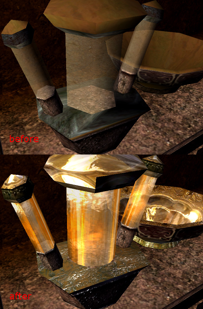 Dwemer Items
