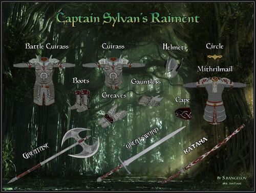 Подробнее о "Sentinel's Legendary Weapons & Armors"