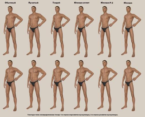 Подробнее о "Robert's Male Body Replacer"