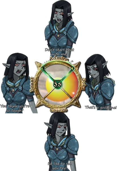Misora's Disposition Wheel