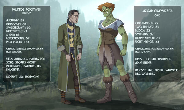 Breton And Orc