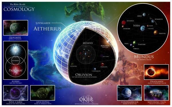 TES cosmology