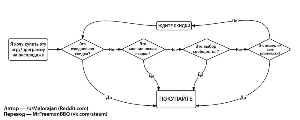 steamworkshop_webupload_previewfile_205171250_preview.jpg