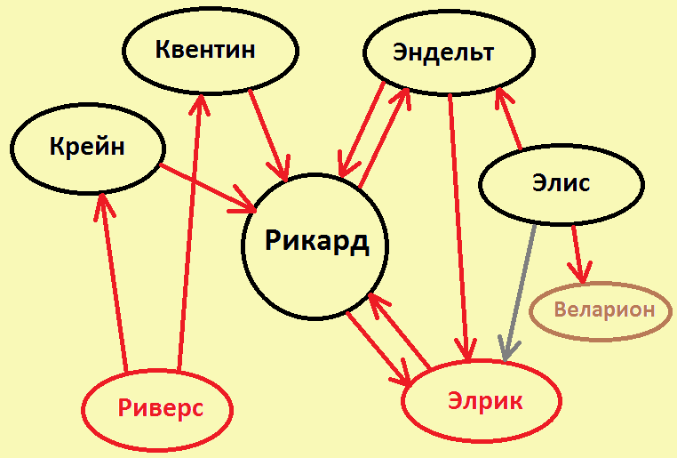 Безымянный.png
