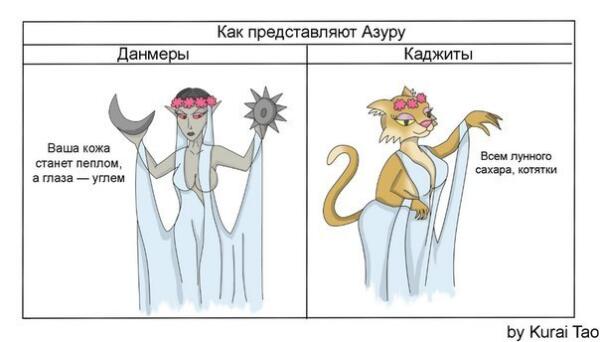 Азура