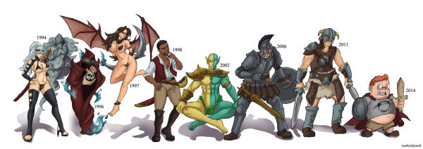 The Elder Scrolls Evolution