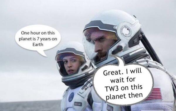 Ожидание