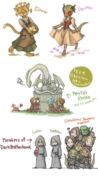 The Elder Scrolls: Oblivion