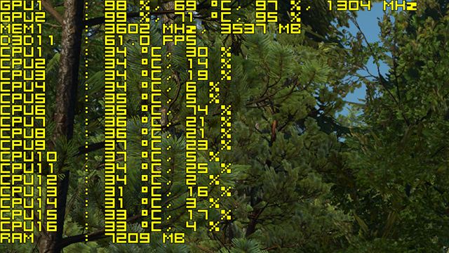 the-witcher-3-wild-hunt-nvidia-geforce-gtx-sli-scaling-640px.png