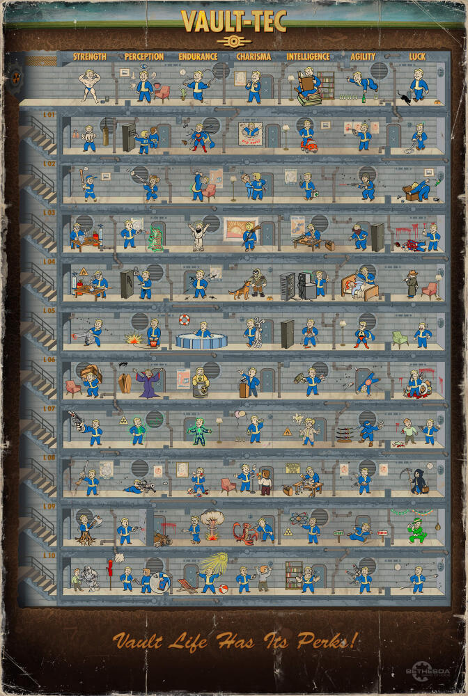 fallout_4_perk_poster_web.jpg