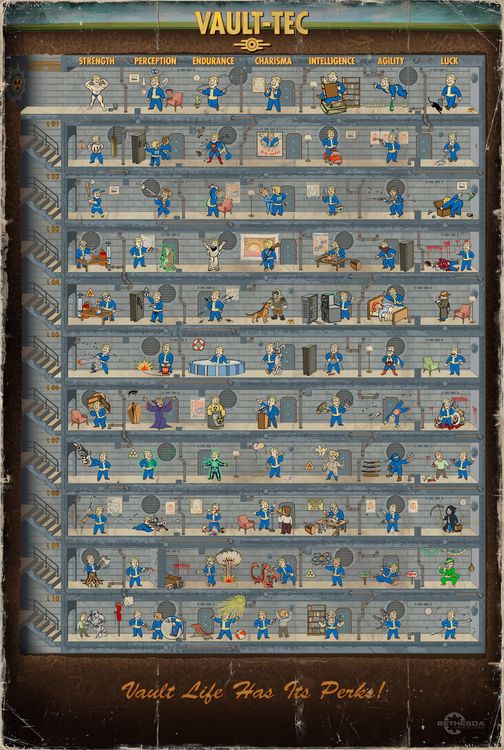 fallout_4_perk_poster_web.jpg