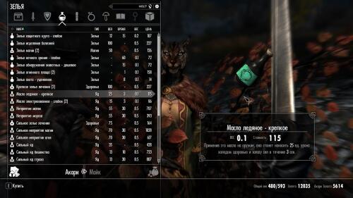 Подробнее о "More Interesting Loot for Skyrim"