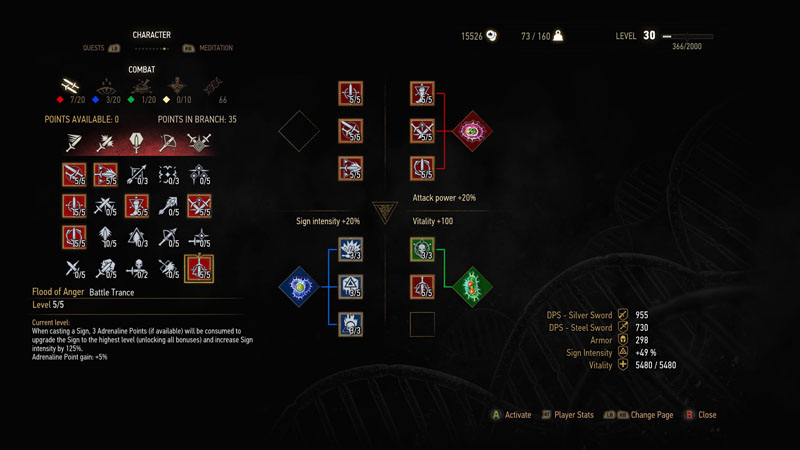 The_Witcher_3_Wild_Hunt_Character_OLD_RGB.jpg