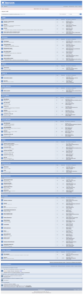 forum march 2009.png
