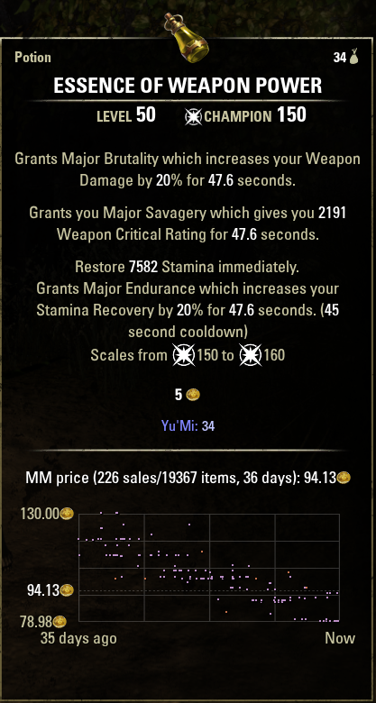 weapon power.png