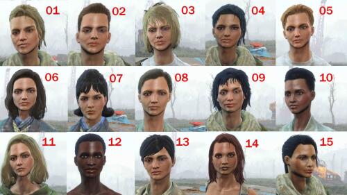 Подробнее о "Уникальные настраиваемые поселенцы / Unique customizable settlers"