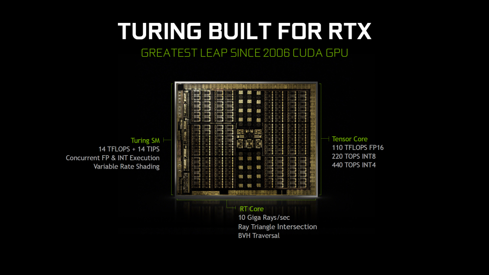 NVIDIA_Gamescom_2018_GeForce_RTX_20_Series_Launch_7.png