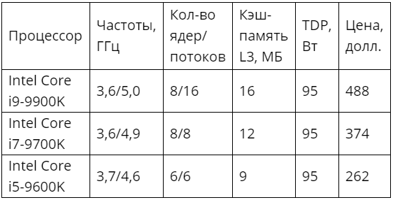 Мейнстрим.png