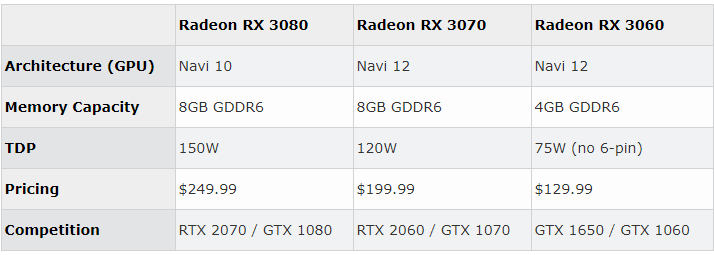 NAVI.png