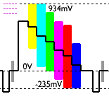 CVBS.gif
