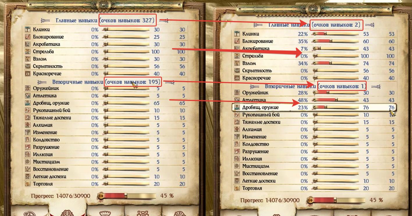 Ultimate Leveling