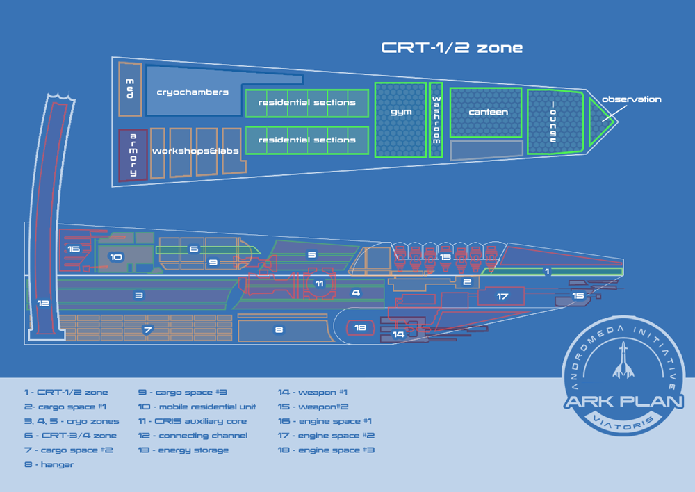 Ark-plan3.png.png