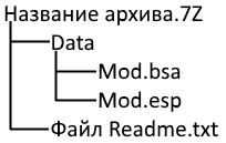 BFbxBZU.png.png