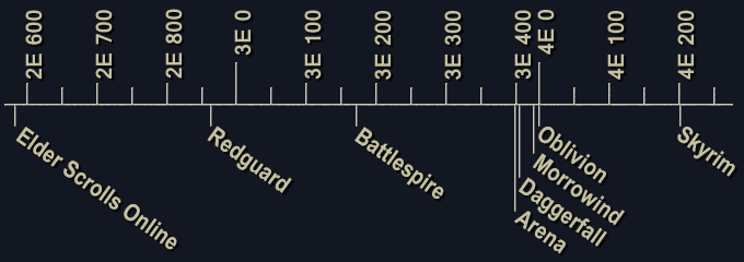 Elder_Scrolls_Online_(PC)_16a.png.png