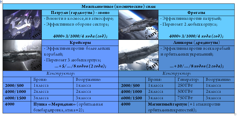 Флот.png.png