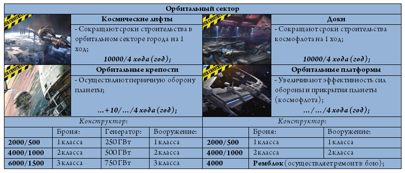 Орбита.png.png