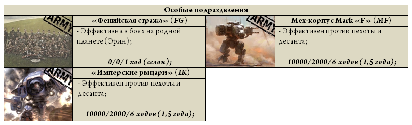 Особые.png.png