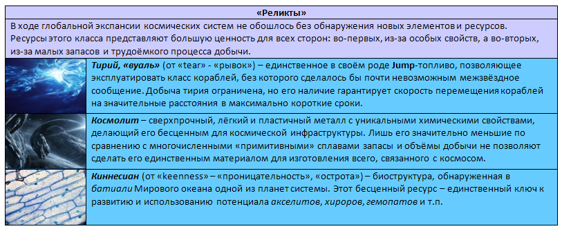 Реликт.png.png