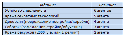Шпионаж.png.png