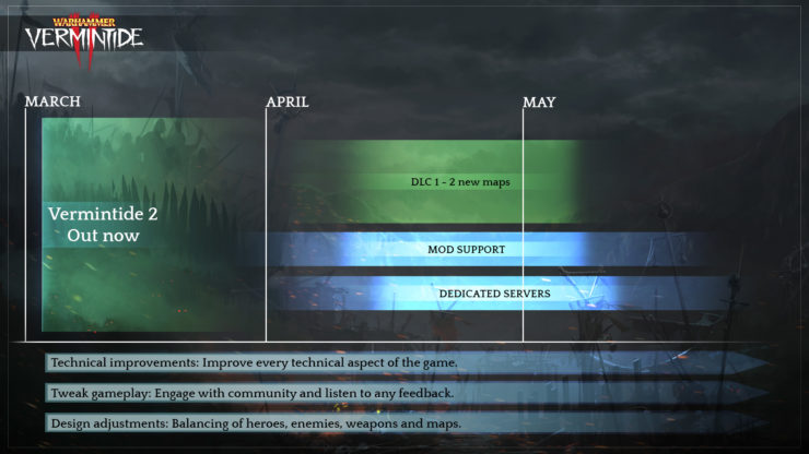 0c8fa_v2_roadmap_comp-740x416.jpg.jpeg