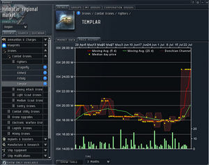300px-Evemarket.jpg.jpeg