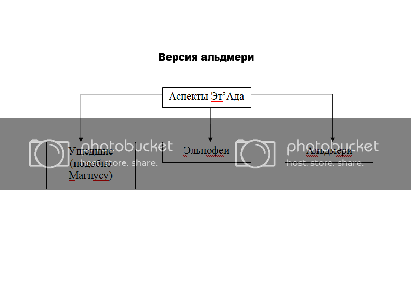 4120435044004410438044F0430043B044C0434043C0435044004380_zps3e380a59.png.png