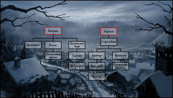 Беорнинги - 2.png.png