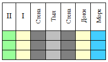 Бой (комбинированный) - кратко.png.png