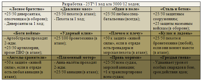 Доктрины.png.png