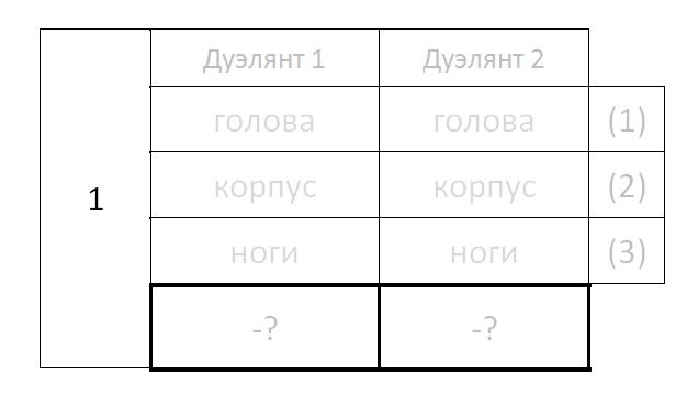 DuelClub-score_table-3lite.png.png