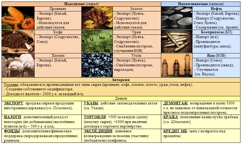Экономика_1836039.png.png
