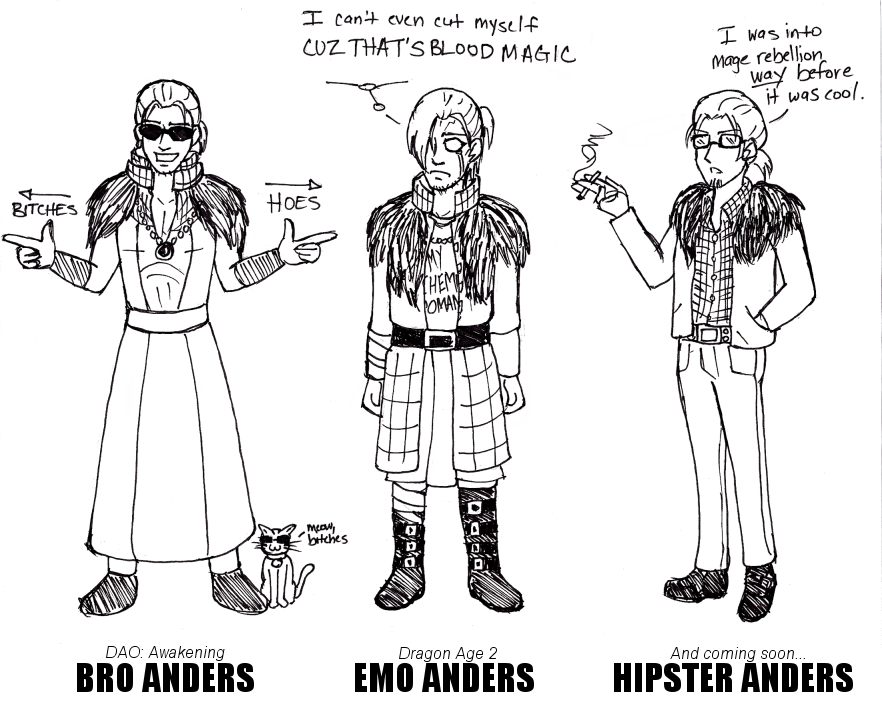 evolution_of_anders_by_rinkara-d3chch1.png.webp.png