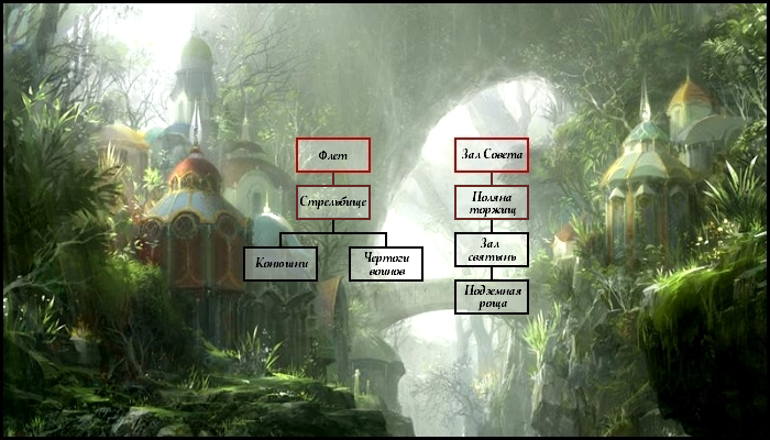 Лесные эльфы - 2.png.png
