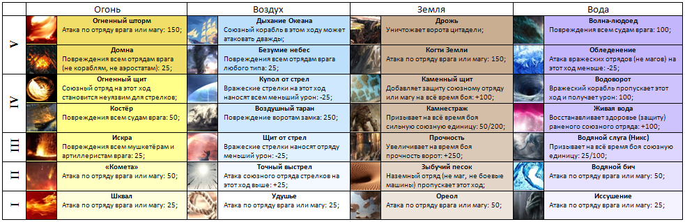Магия_1581047.png.png