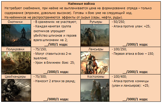 Наёмники.png.png