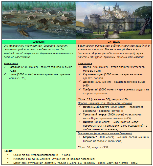 Поселения.png.png