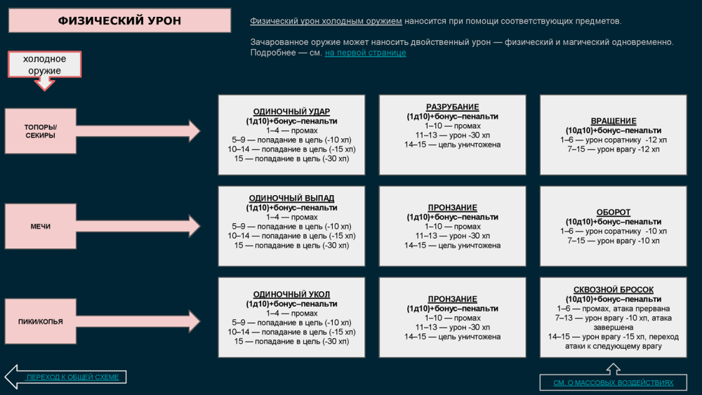 ПОЛНОЛУНИЕ- механика_Page_04.png