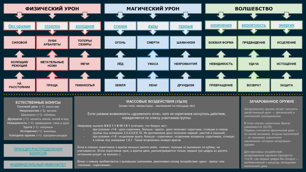 ПОЛНОЛУНИЕ- механика_Page_01.png